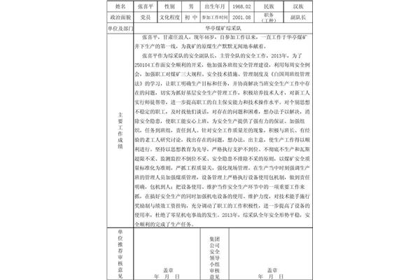 先进个人推荐理由