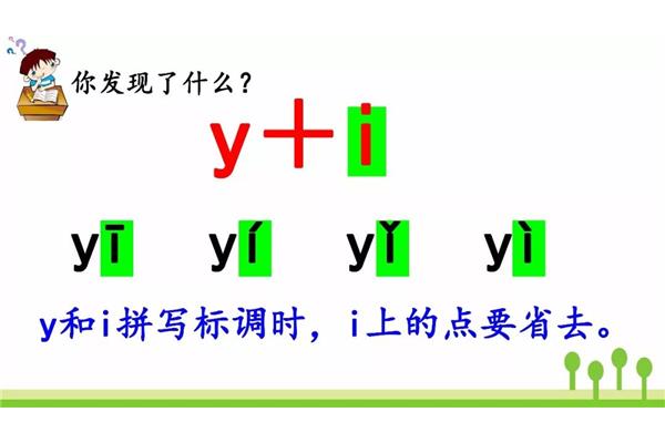 省略的拼音