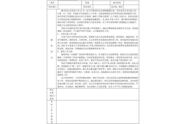 先进个人推荐理由