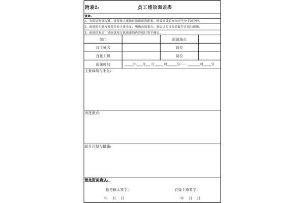 绩效面谈表