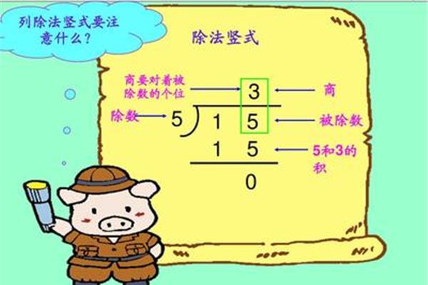 什么是被除数