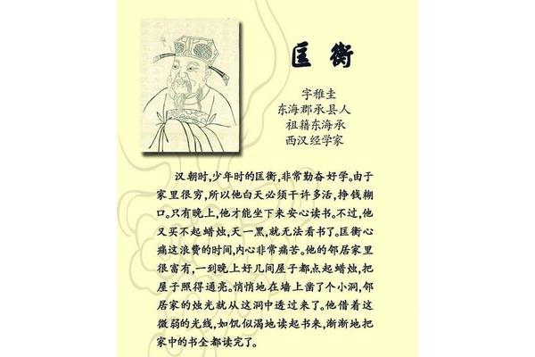 勤学苦读的故事