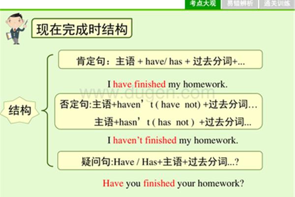 现在完成时结构