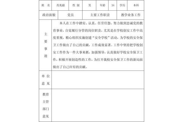 先进个人推荐理由