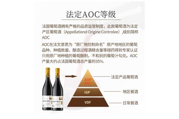 法国红酒级别