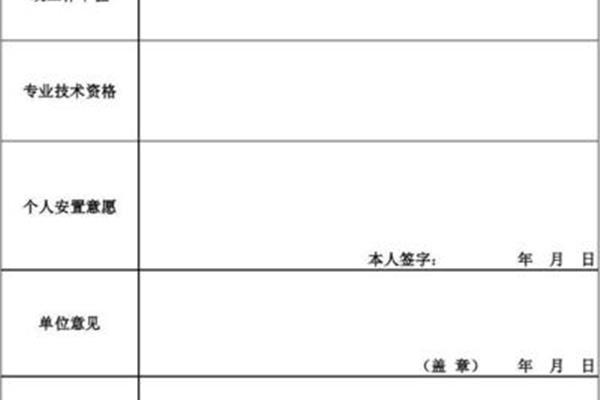 本人工作意愿