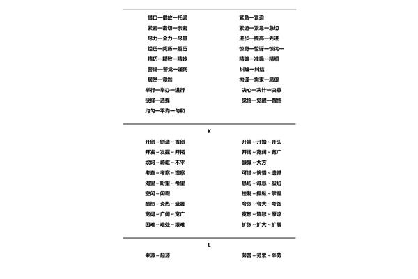 进步近义词