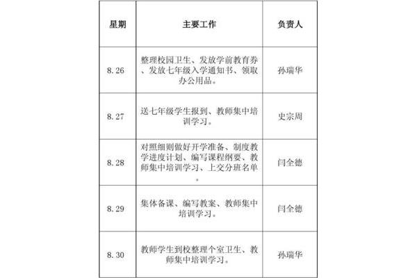 小学卫生工作计划