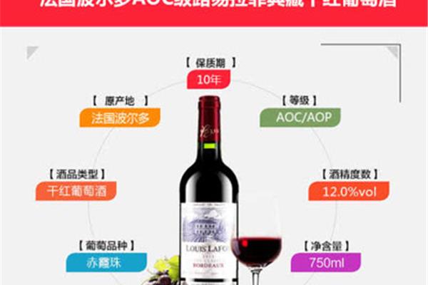 法国红酒级别