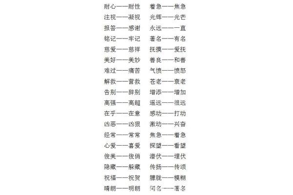 焦急的近义词是啥