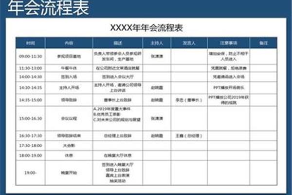 年会流程表