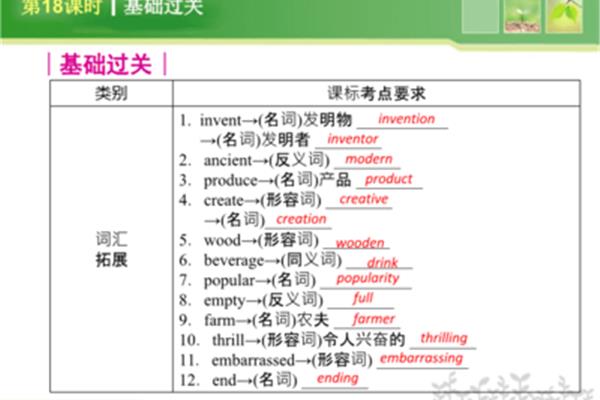 发明物英语