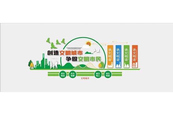 文明与文化