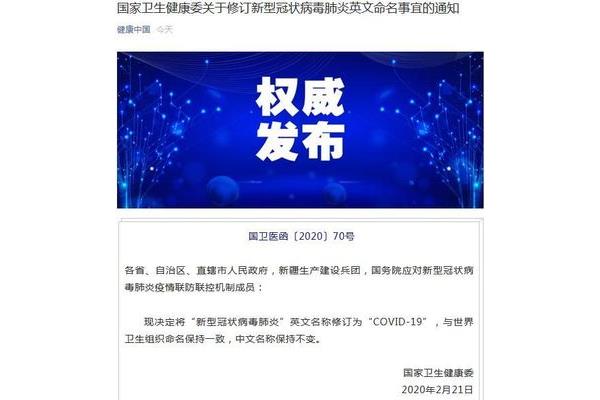 女性英文名字