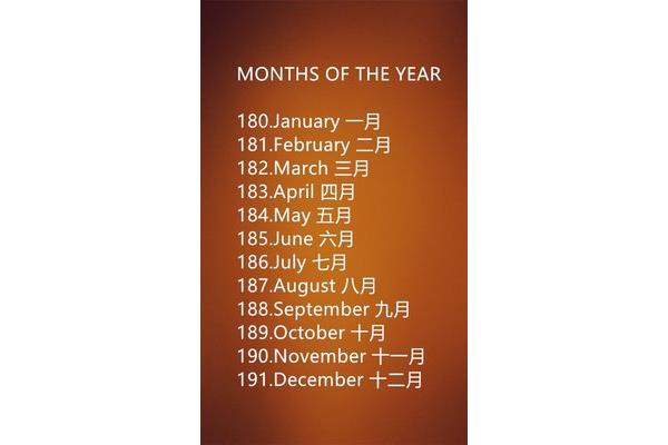 五月英语单词