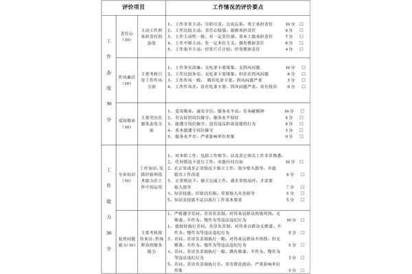 员工自评怎么写