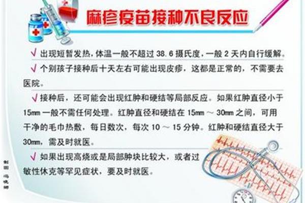 吃糖丸的注意事项