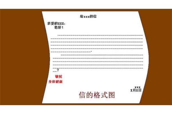 写信的格式图
