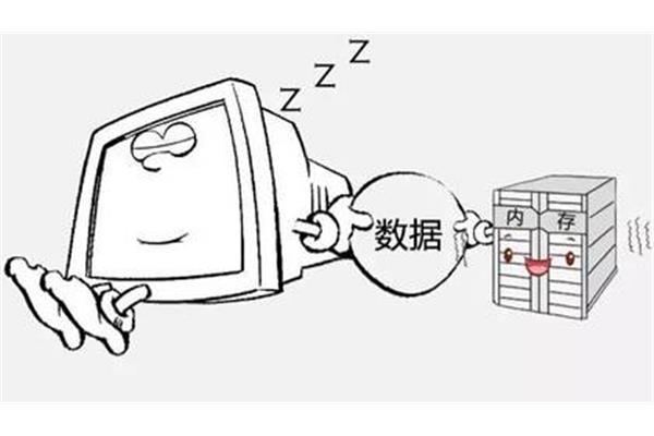 睡眠和休眠的区别