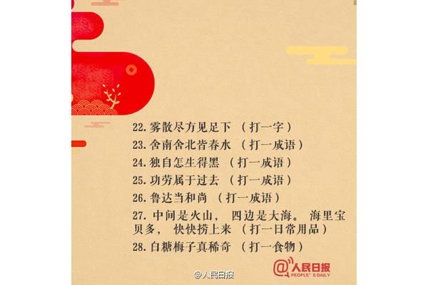 关于灯的成语