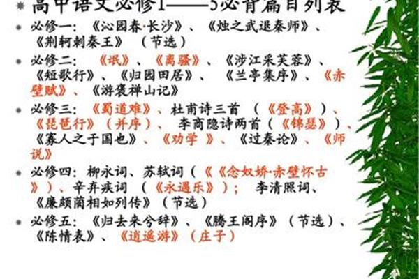 高中语文必背篇目