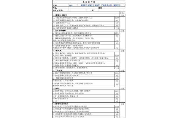 员工自评怎么写