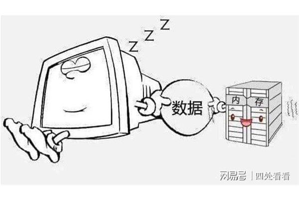 睡眠和休眠的区别