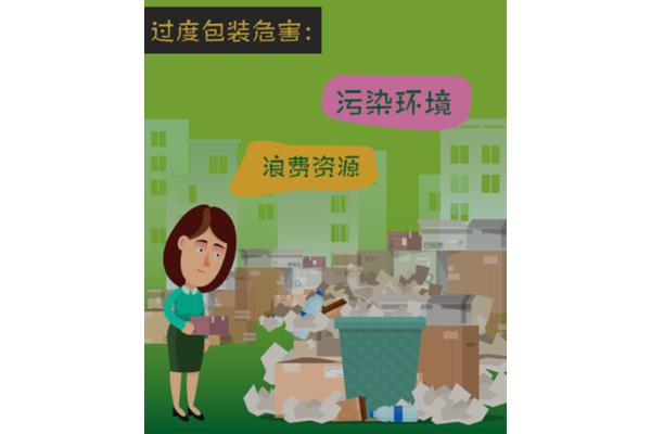过度包装的危害