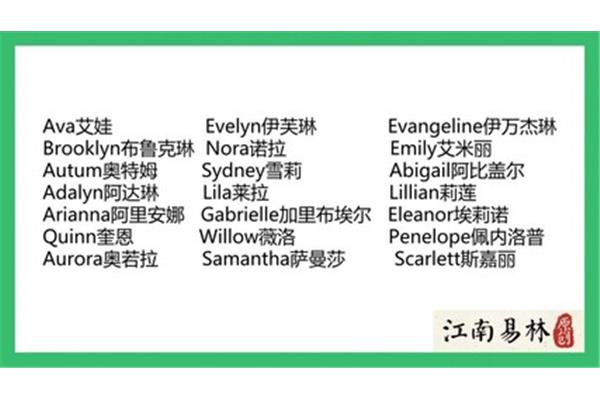 英文名字怎么取