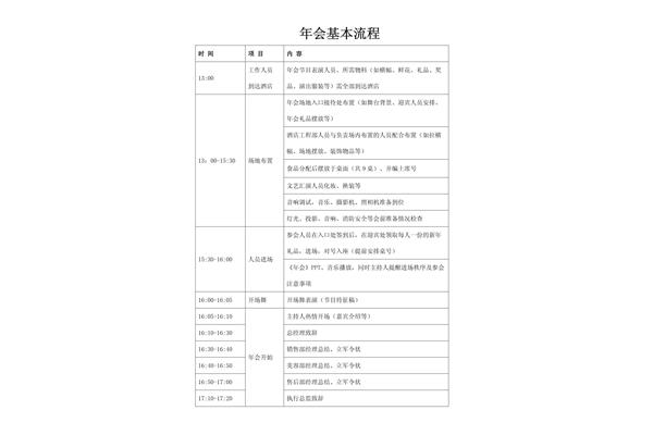 年会流程表