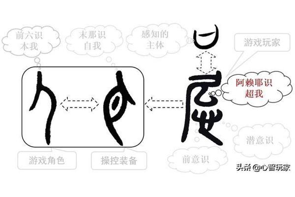本心是什么意思