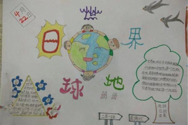爱护地球手抄报