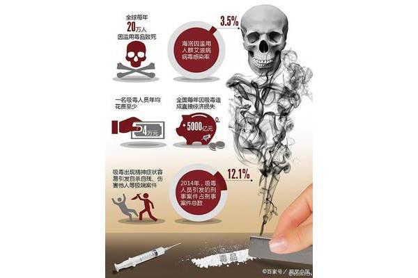 吗啡的作用
