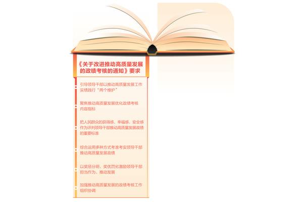 政绩是什么意思