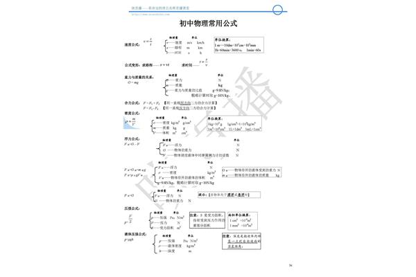 初二物理公式