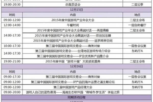 年会流程表