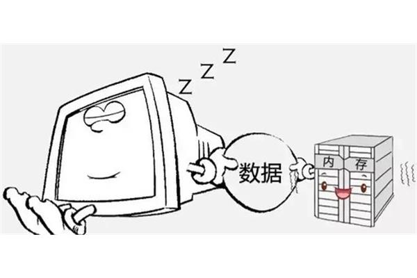 睡眠和休眠的区别