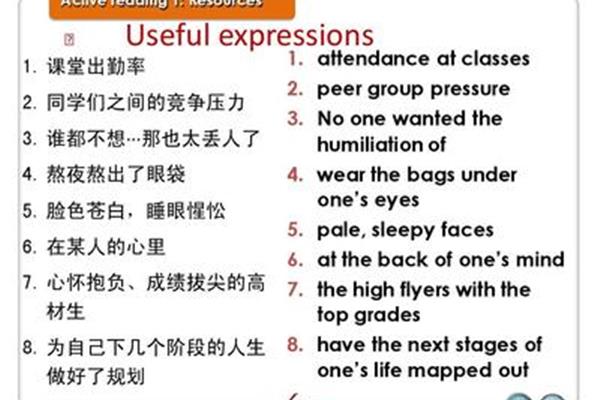 英语作文好句