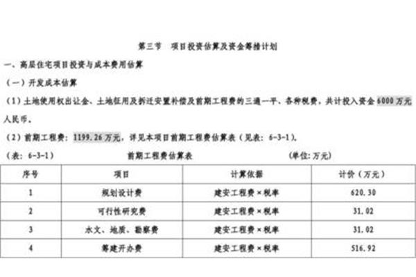 资金筹措方案
