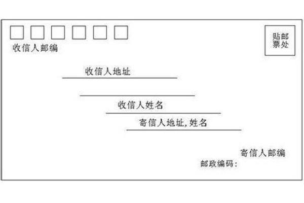 写信的格式图