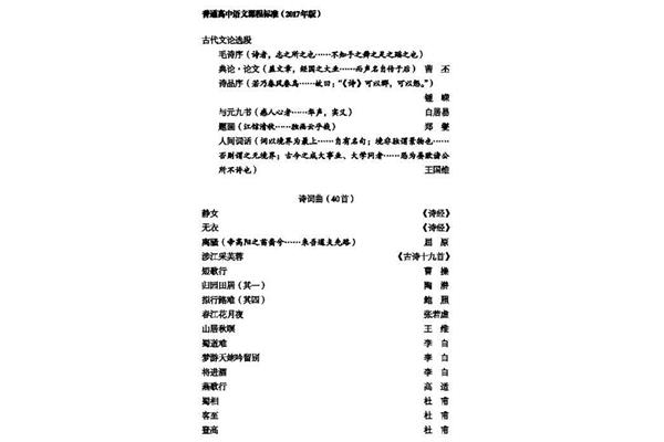 高中语文必背篇目