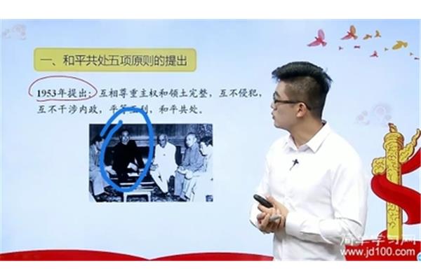 互不干涉内政