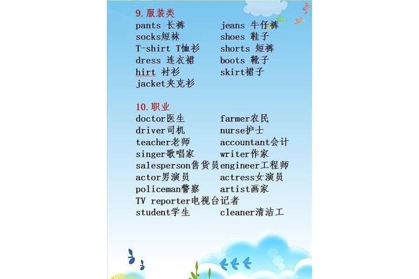衣服的单词