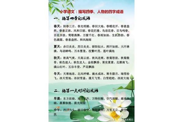 有关四季的成语