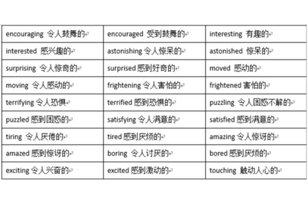 举例的英文