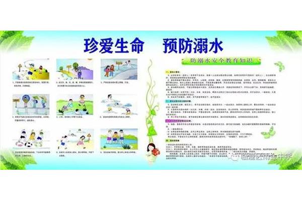 安全意识教育