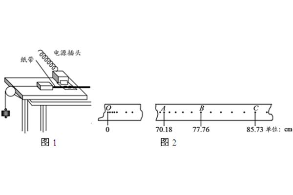 动摩擦因数单位