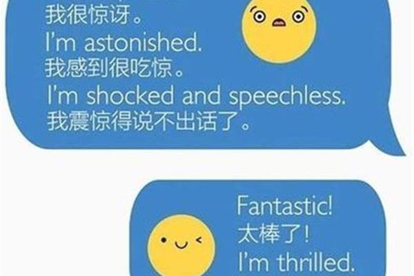 吃惊的英文