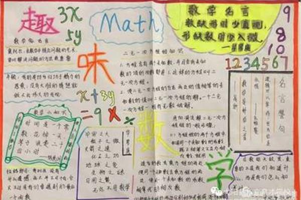 初一数学手抄报