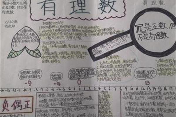 初一数学手抄报
